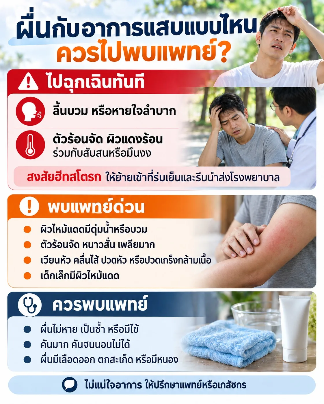 ภาพเสมือนจริงผู้ชายมีอาการร้อนและผิวระคายเคือง พร้อมข้อความแยกอาการฉุกเฉิน อาการที่ควรพบแพทย์ด่วน และผื่นที่ควรตรวจ