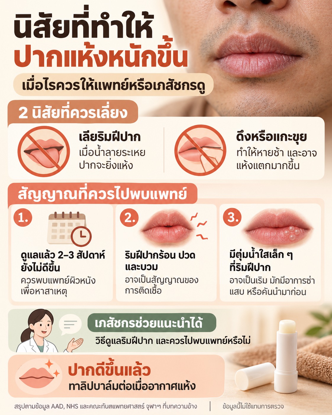 ภาพแนะนำให้เลี่ยงการเลียปากและแกะขุย พร้อมสัญญาณที่ควรพบแพทย์ ได้แก่ ไม่ดีขึ้นใน 2&ndash;3 สัปดาห์ ร้อนปวดบวม หรือมีตุ่มน้ำใสที่ริมฝีปาก